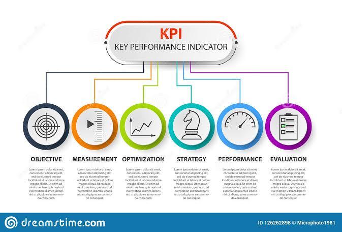 Anggota DPR Harusnya Dinilai Dengan KPI