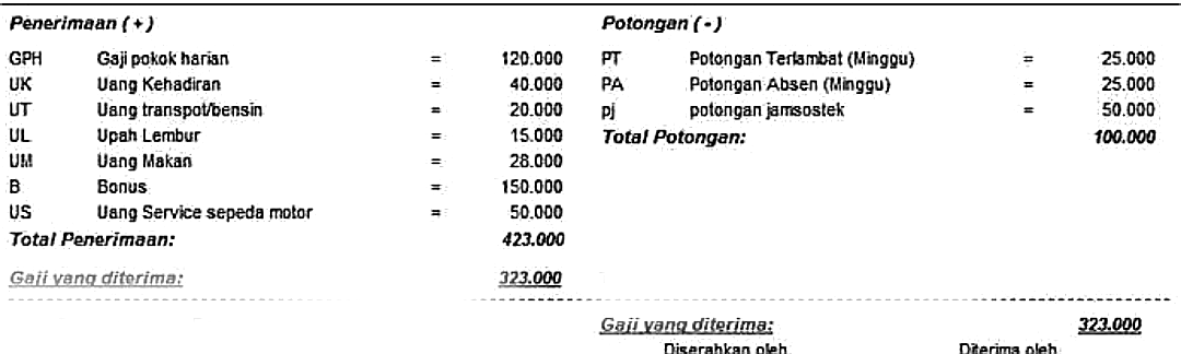 Bupati Banjarnegara PAMER SLIP GAJI di Instagram, Sebut Uang Saku Anaknya Lebih Besar