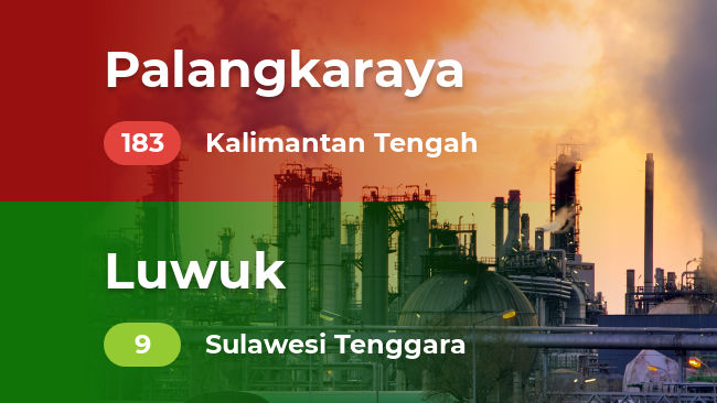 Kualitas udara Indonesia (Sabtu, 05/10/2019)