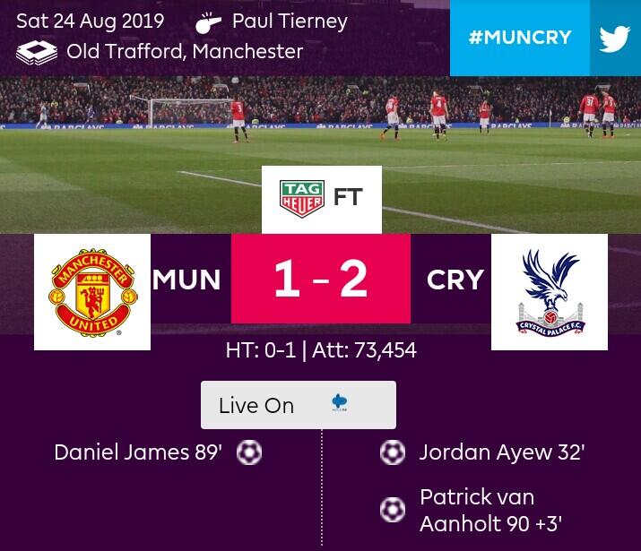 Hasil Laga Dua Klub London: Identik Nan Cantik !!!
