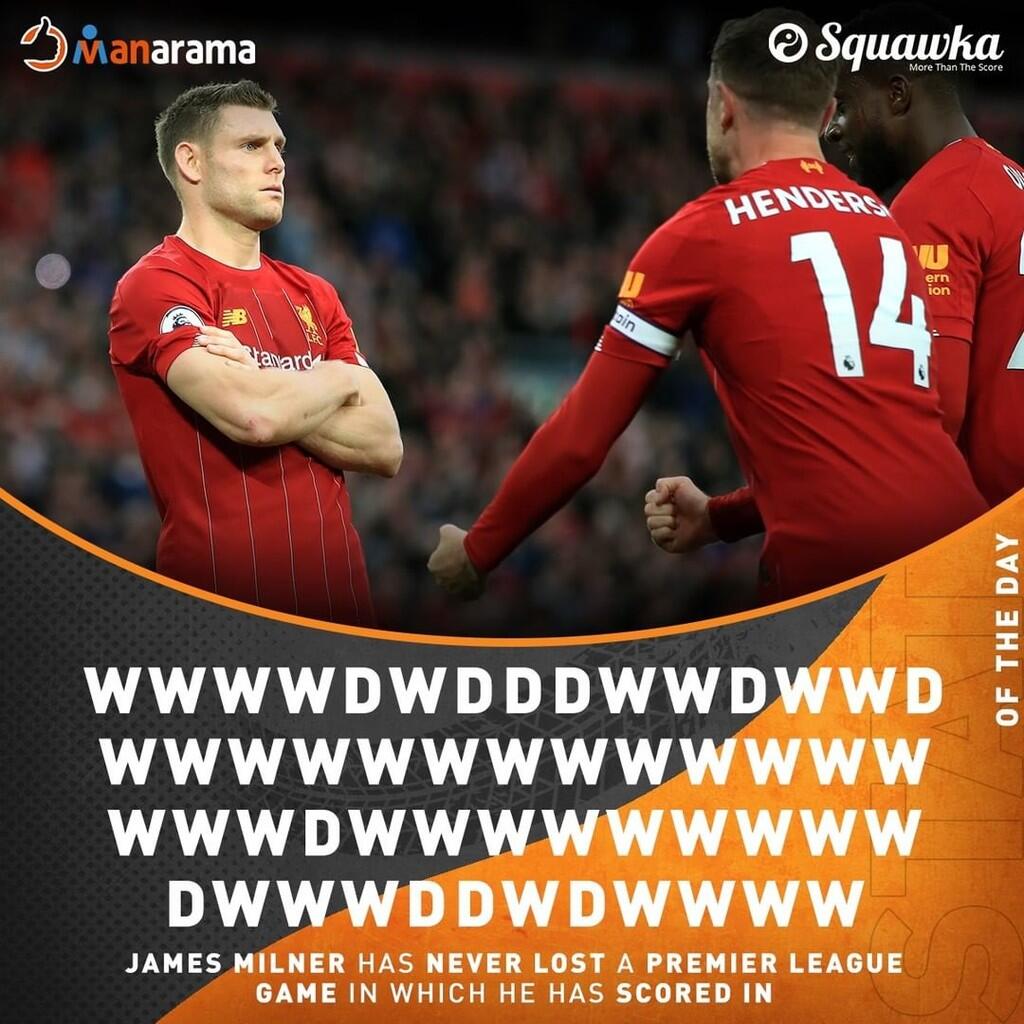Klasemen Liga Inggris Pekan Kedelapan, Liverpool Nyaman di Puncak