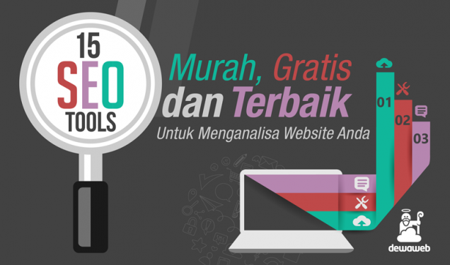 Mengapa Website Butuh SEO ? Pentingnya SEO bagi Website Bisnis