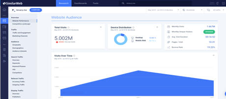 Situs Judi Binary.com Dilarang Oleh OJK
