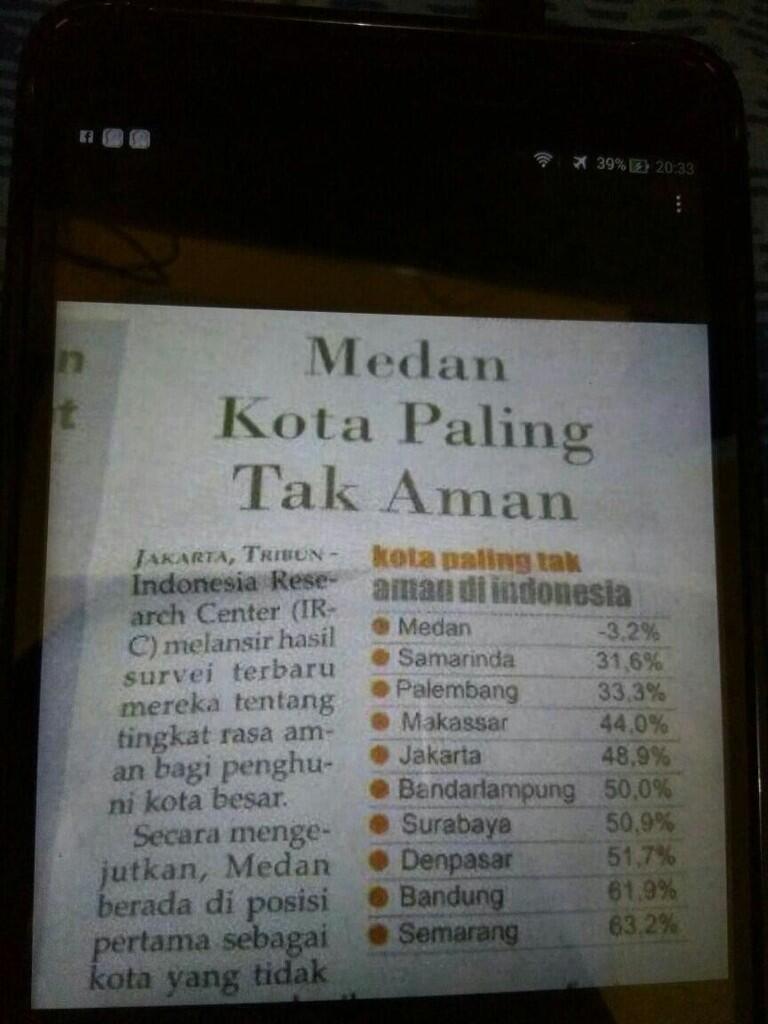 Perampok Bersenpi Beraksi Siang Bolong, Motor Milik Pria Ini ‘Lambai’