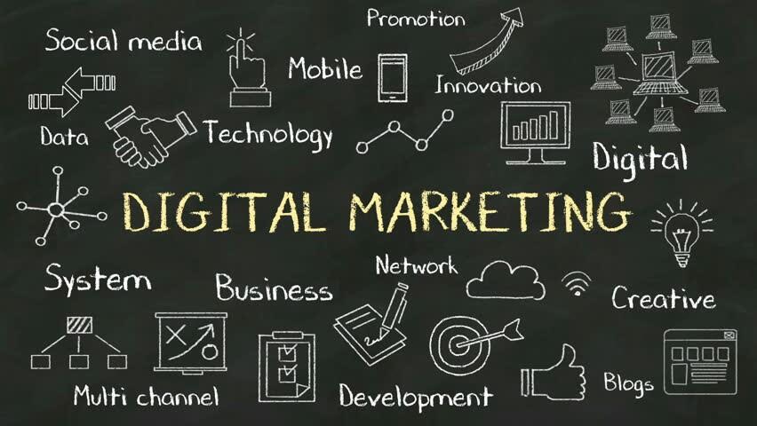 Belejar Digital Marketing