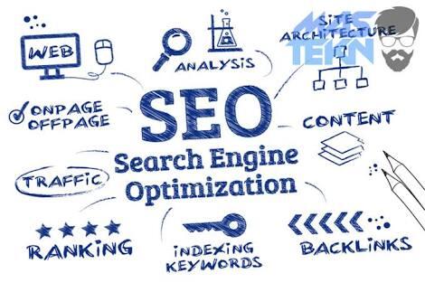 Manfaat SEO Untuk Bisnis