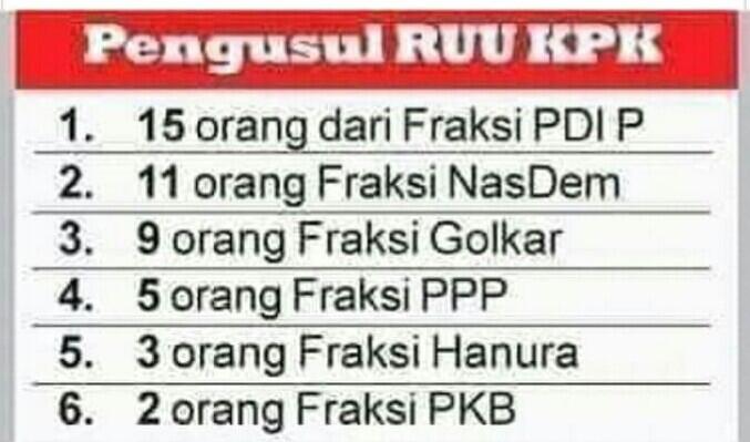 Bupati Lampung Utara Ditangkap KPK, Warga: Hati Kami Lega...