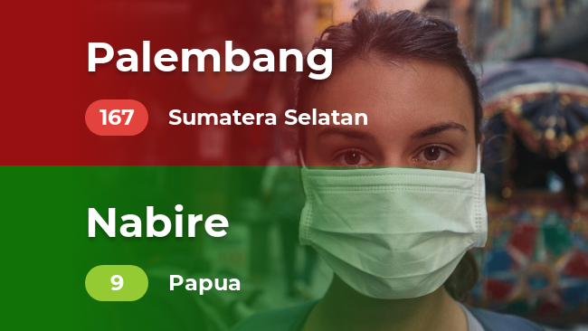 10 spot kualitas udara terbaik dan terburuk (Selasa, 08/10/2019)