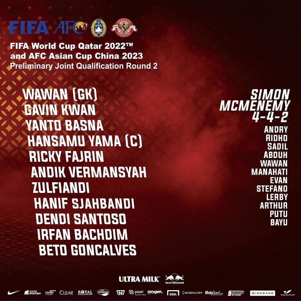 Hasil Kualifikasi Piala Dunia: Uni Emirat Arab 5-0 Indonesia