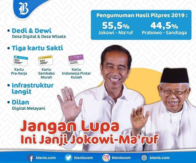 Jika Janji Adalah Hutang, Maka Mohon Ditepati
