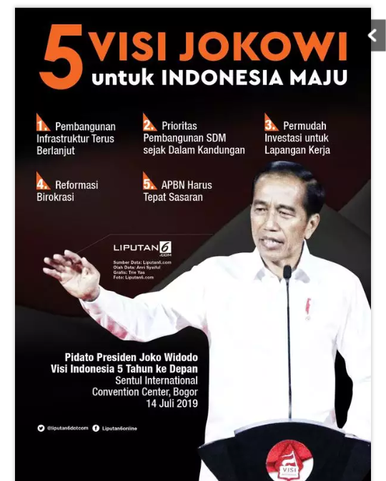Membangun SDM Menjadi Kunci Indonesia Maju