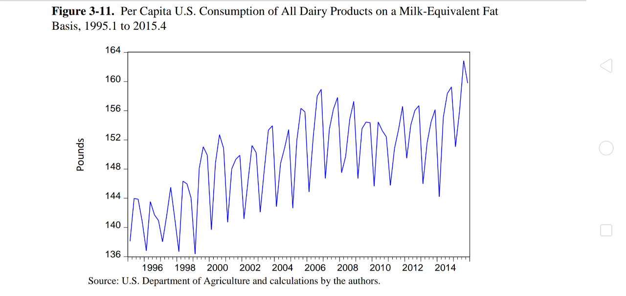 Sample Simple Knowing Propaganda: "Got Milk?"