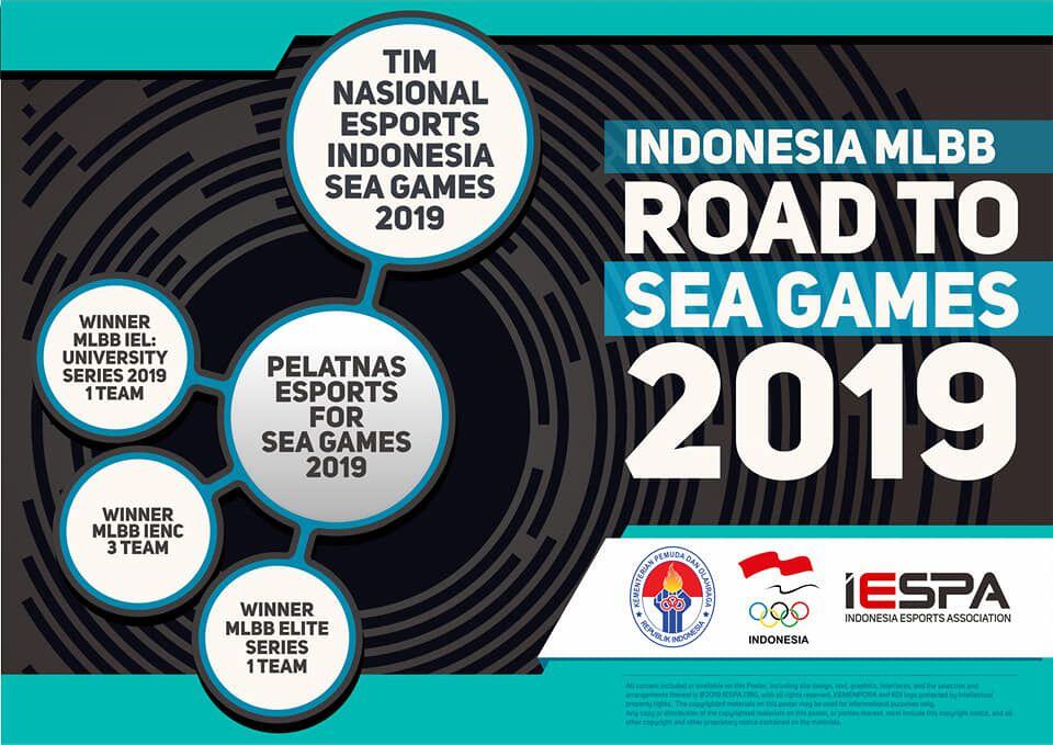 &#91;COC eSports&#93; IEL, Liga Resmi Kampus Pertama di Indonesia