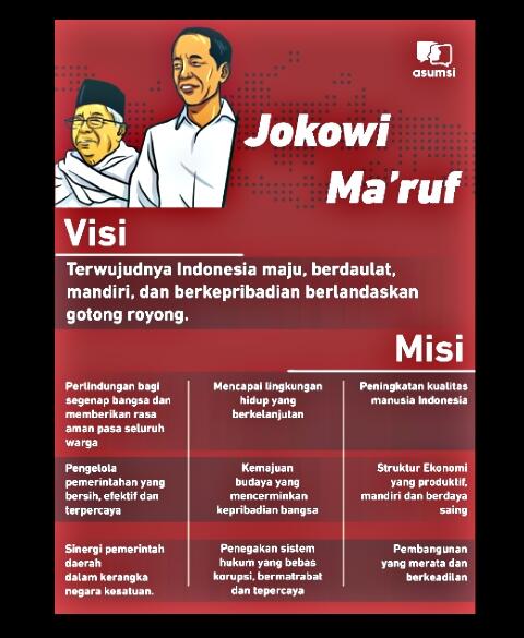 Janji Presiden dan Wakil Presiden Terpilih ada Dewi, Dedi dan Dilan