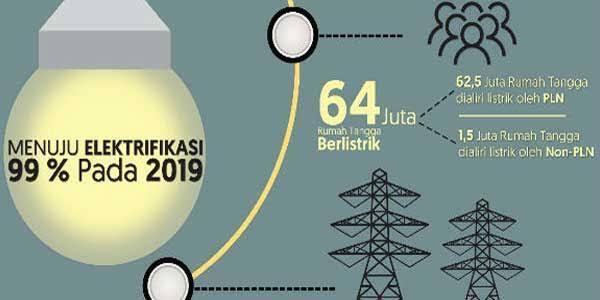 Janji Bapak Presiden Joko Widodo Yang Saya Harapkan Ditepati Usai Pelantikan Nanti