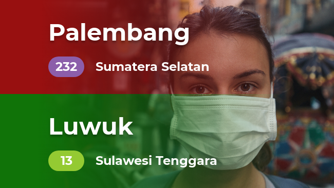 Cek, kualitas udara di kotamu (Senin, 14/10/2019)