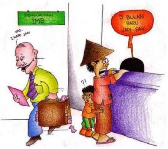 Menunggu Pelayanan Publik Secara Cepat, Sesuai dan Tidak Ribet Dalam Prosesnya