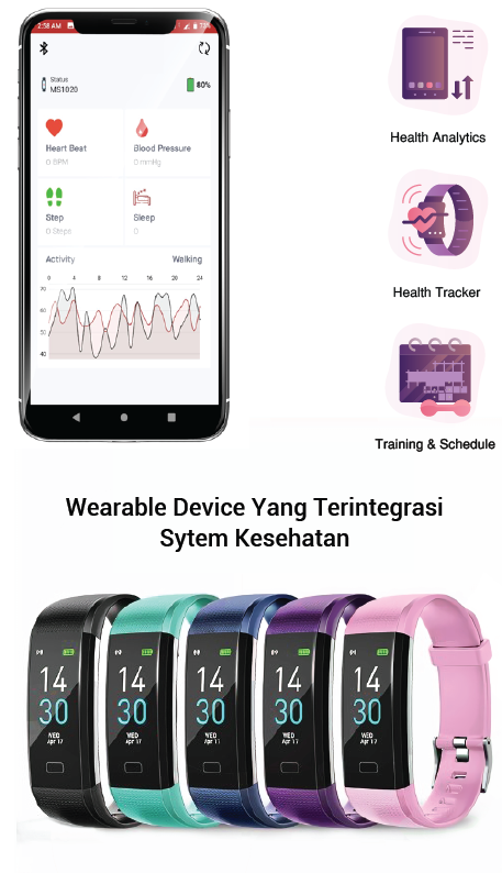 OPEN RESELLER GELANG PINTAR DIJAMIN DAPAT PASIF INCOME JUTAAN SAMPAI PULUHAN JUTA