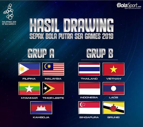 Indonesia Masuk Grup Neraka di SEA Games 2019, Ini Target Indra Sjafri