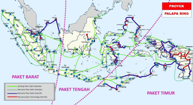 Buat Apa Palapa Ring Papua Jika Akhirnya Blackout?