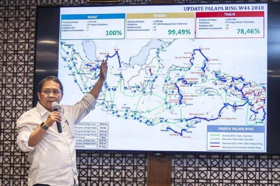 Buat Apa Palapa Ring Papua Jika Akhirnya Blackout?