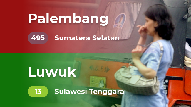 Spot dengan kualitas udara terbaik dan terburuk (Rabu, 16/10/2019)