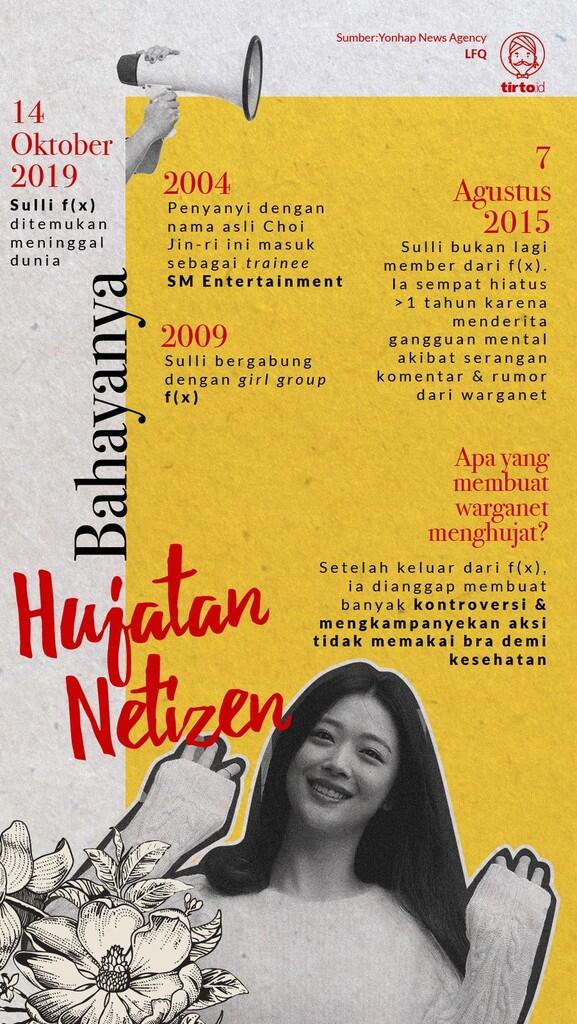 Bunuh Diri Sulli dan Kejamnya Jempol Warganet Korea