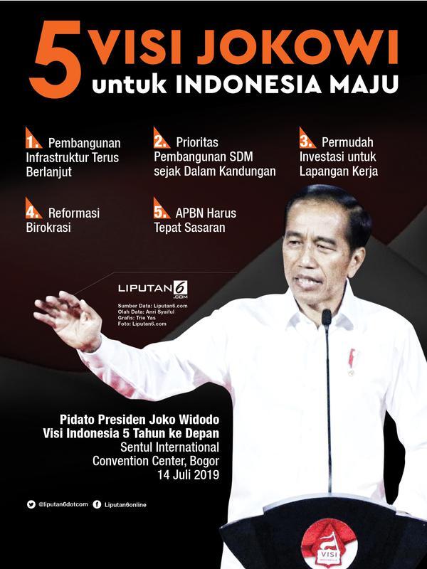 Menagih Janji dan Mendoakan