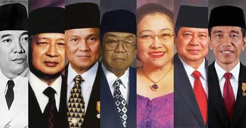 Kapan Presiden RI dari (bukan) Jawa atau (non) Muslim?