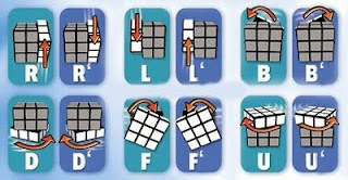 Simak Tips Bermain Rubik Di Sini dan Jangan Lupa Kirimkan Video Permainan Rubikmu!