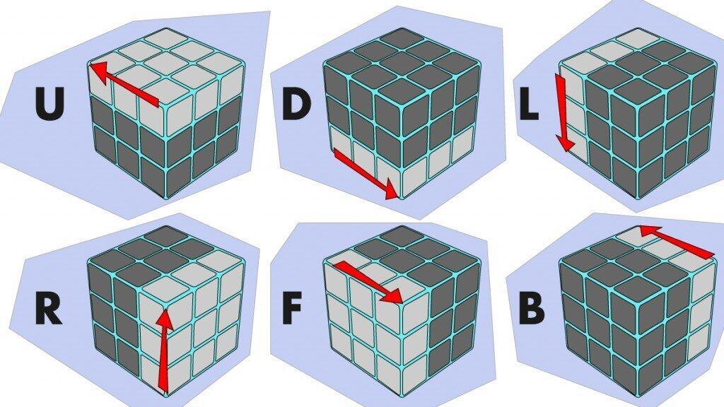 Mau Lebih Cepat Menyelesaikan Rubik's Cube? Begini 7 Langkahnya!