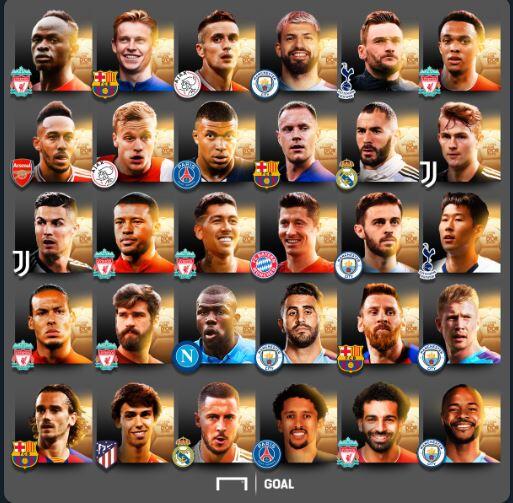Daftar 30 Nomine Ballon d'Or 2019: Liverpool Dominan, Kemana Neymar dan Modric?