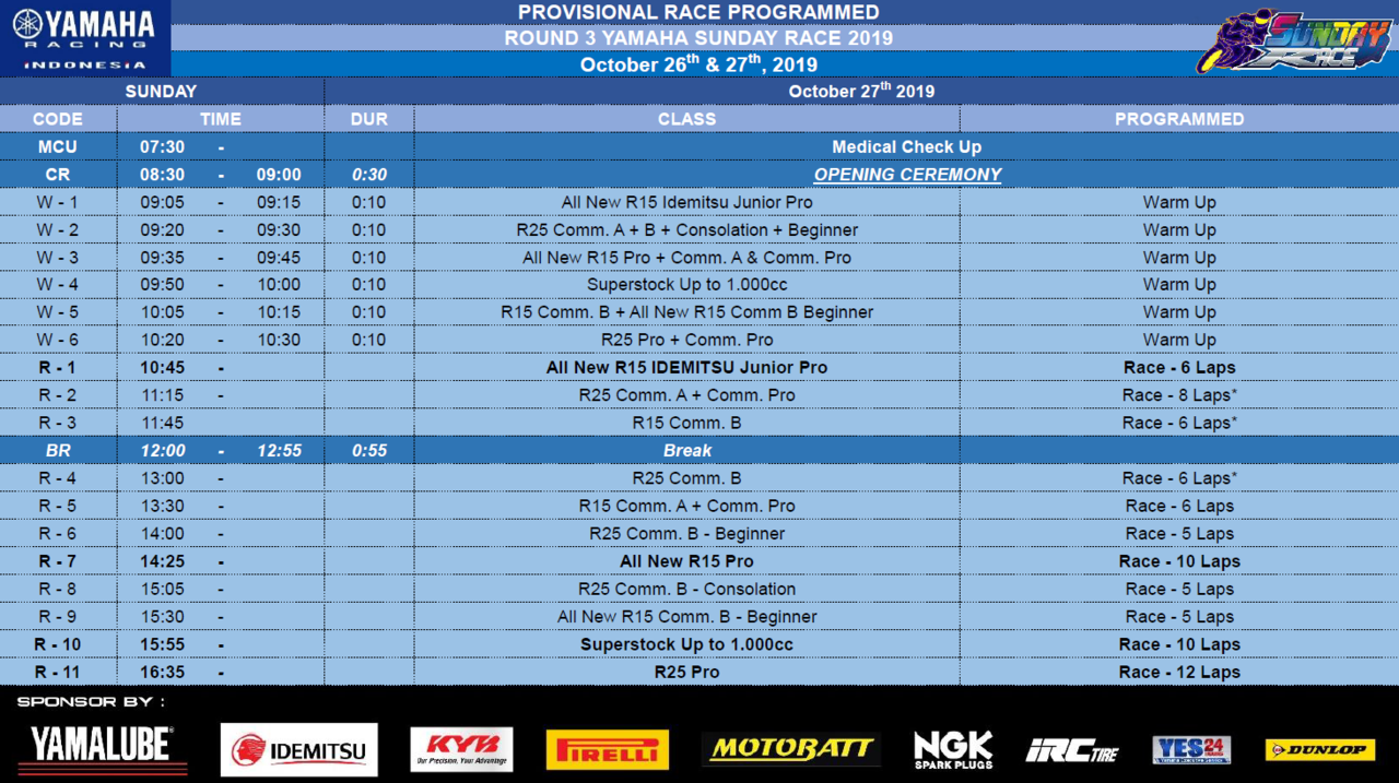 &#91;Invitation&#93; R15er &amp; Rock Goes To Yamaha Sunday Race (YSR) Putaran Ke-3 2019