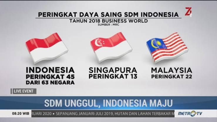 Harapan Dari Rakyat Biasa Untuk Presiden Dan Wakilnya Yang Baru
