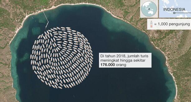 Gue Setuju Penutupan Taman Nasional Komodo Untuk Menjadi Lebih Baik dan Modern