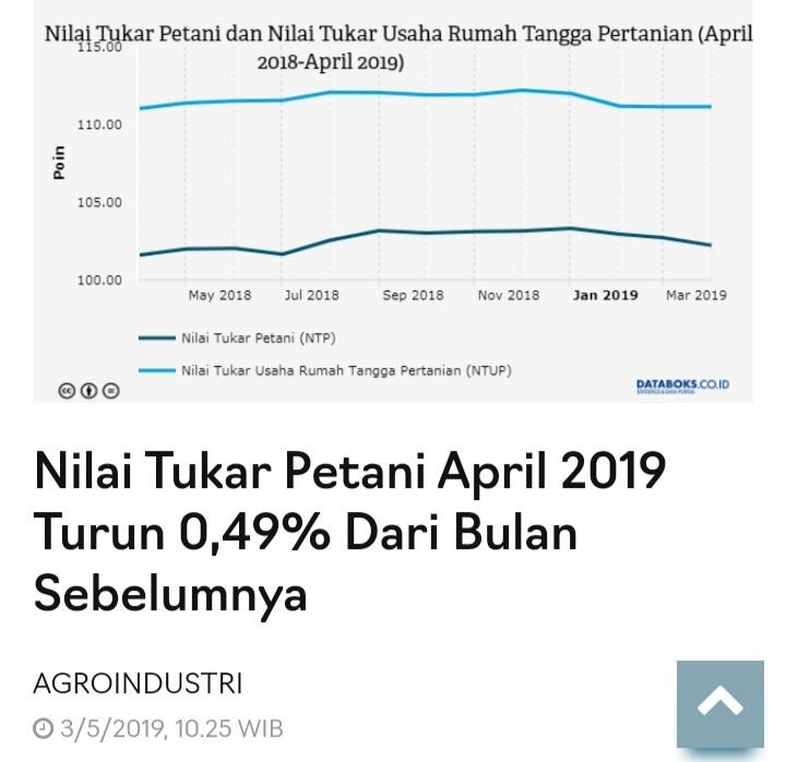 Do'a Dan Harapan Rakyat Kecil Untuk Indonesia 5 Tahun Kedepan