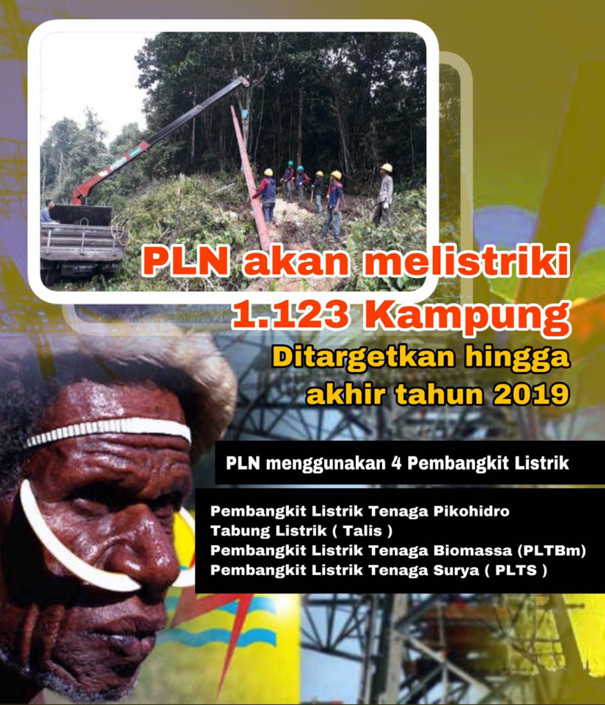 Perhatian untuk Papua, Mulai dari Listrik hingga Bantuan Sosial dari Presiden
