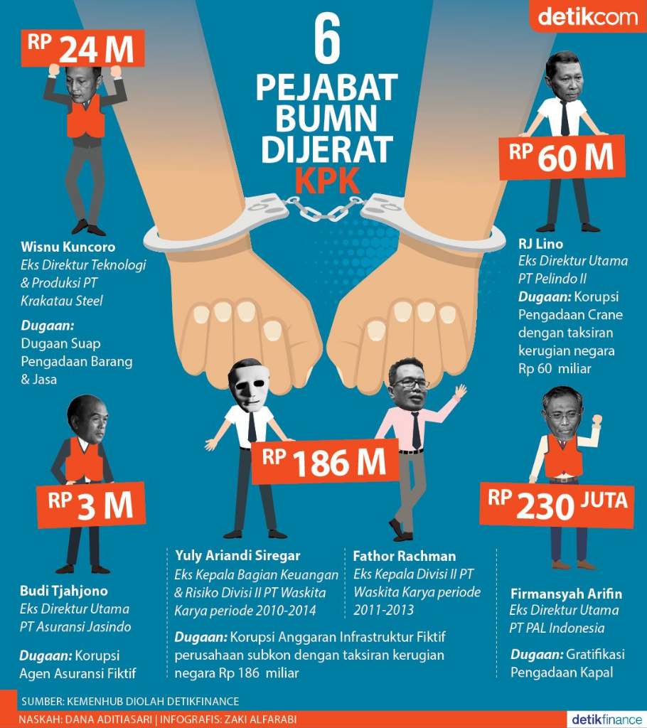 Periode baru presiden dan wakil presiden, Banyak PR bung!