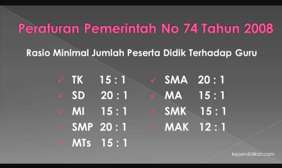 Periode Kedua Utamakan Pendidikan Ya Pak
