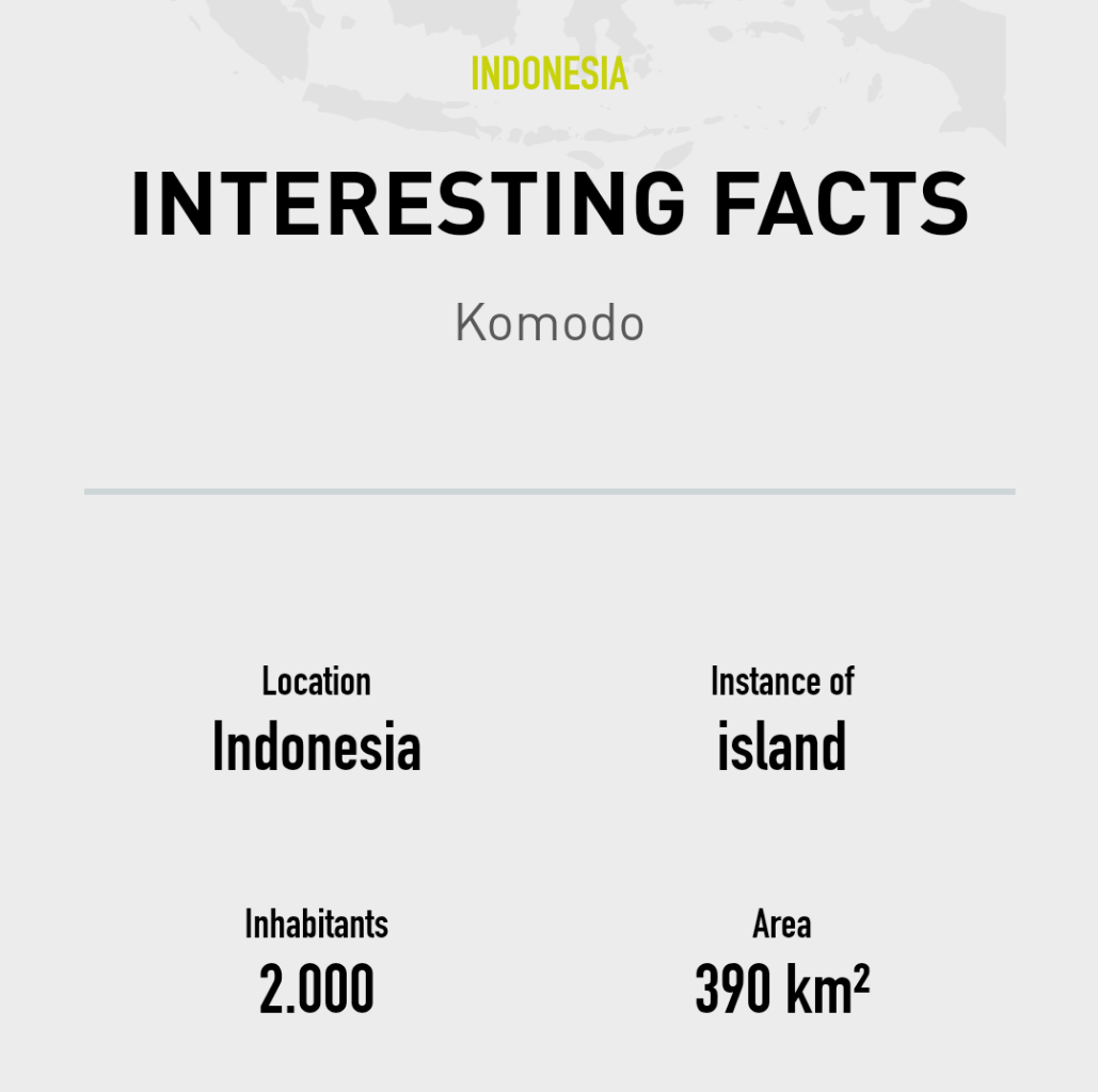 Konsep Di Balik Kenaikan Ticket Pulau Komodo