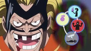 Mengenal Buah Iblis Atau Devil Fruits Yang Berada Di Serial One Piece