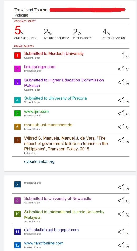 Jasa Konsultasi Parafrase Untuk Perbaikan Hasil Turnitin (TA, Skripsi & Tesis)