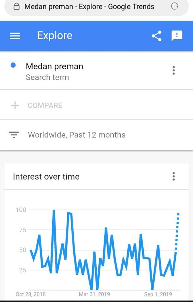 Cebong dan Kampret Tenggelam, Terbitlah SJW