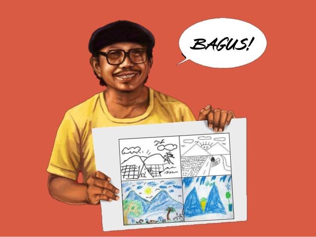 Pak Tino Sidin 'Ya... Bagus' Dan Bisnis Seni Di Indonesia. 