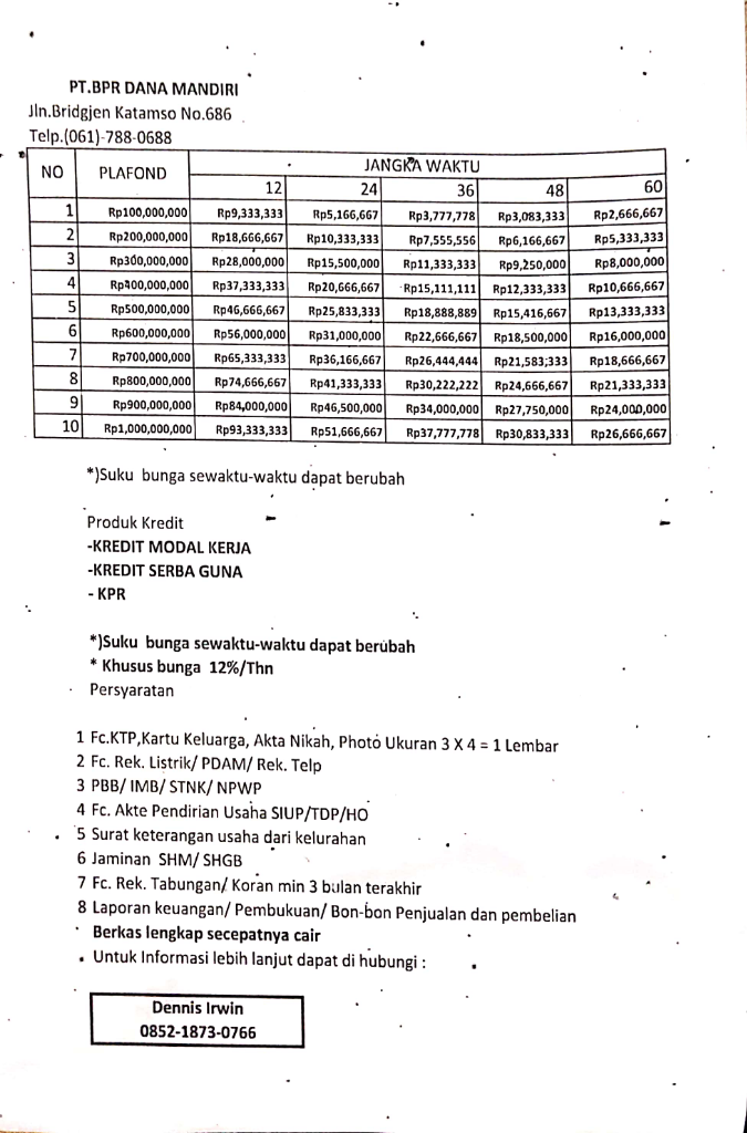 BPR Dana Mandiri MEDAN