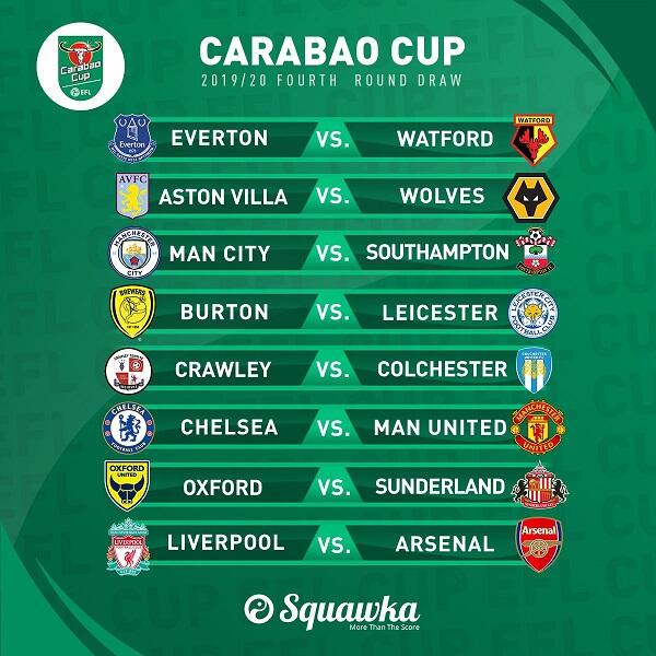 Hal yang Perlu Disimak Sebelum Babak Keempat Piala Liga Inggris
