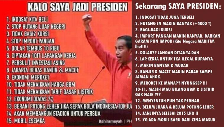 Jokowi Resmi Naikkan Iuran BPJS Kesehatan Dua Kali Lipat