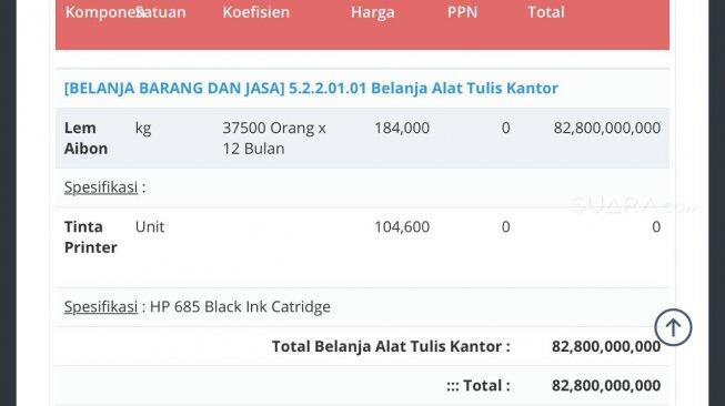 Dokumen yang Berisi Anggaran 82 M Untuk Lem Aibon Dihapus