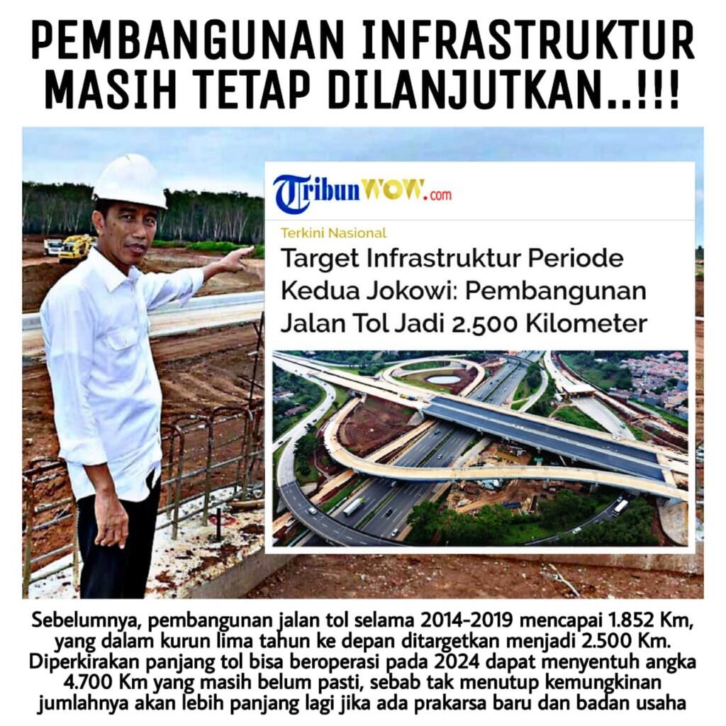 Pemerintahan Presiden Jokowi Targetkan 2.500 Km Pembangunan Jalan Tol Baru