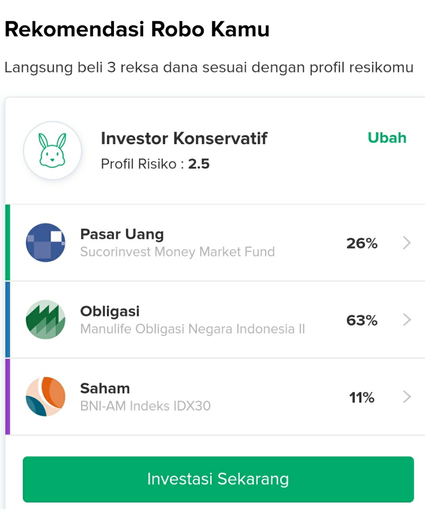 Bibit Aplikasi Mudah untuk Nabung Reksadana 